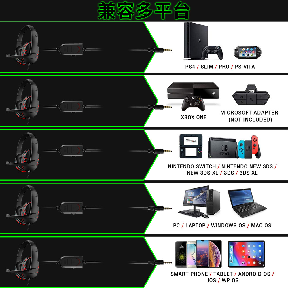 Headphones 3.5mm Wired Gaming  - Esports Gaming Station recensie en prijs