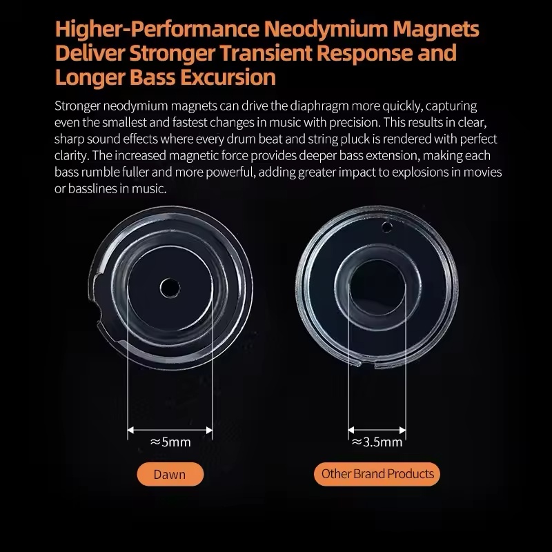Hot KZ Dawn Dynamic Earphones  - Esports Gaming Earphones recensie en prijs
