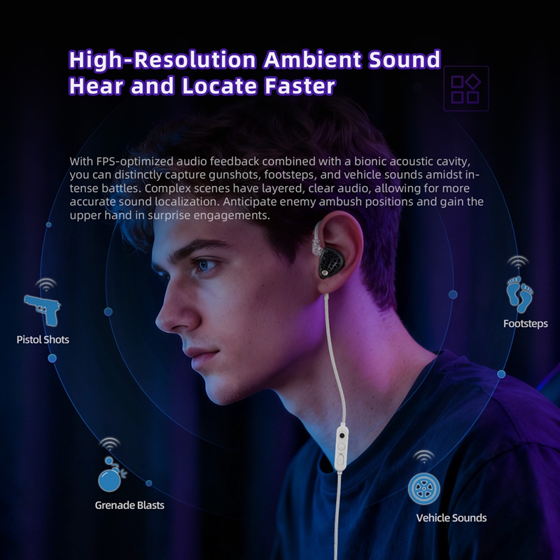 KZ Phantom Wired HiFi Grade Fl - Esports Gaming Setup recensie en prijs