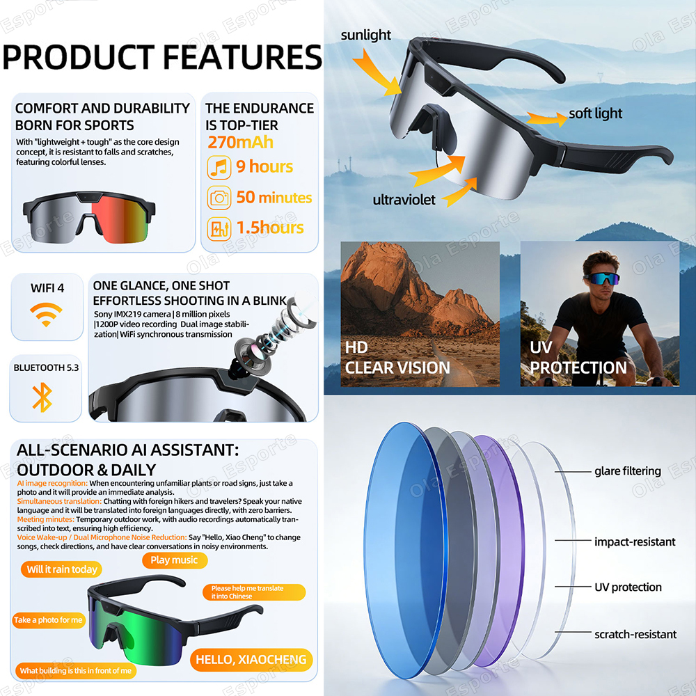 Smart Glasses bluetooth camera - Esports Gaming Photo recensie en prijs