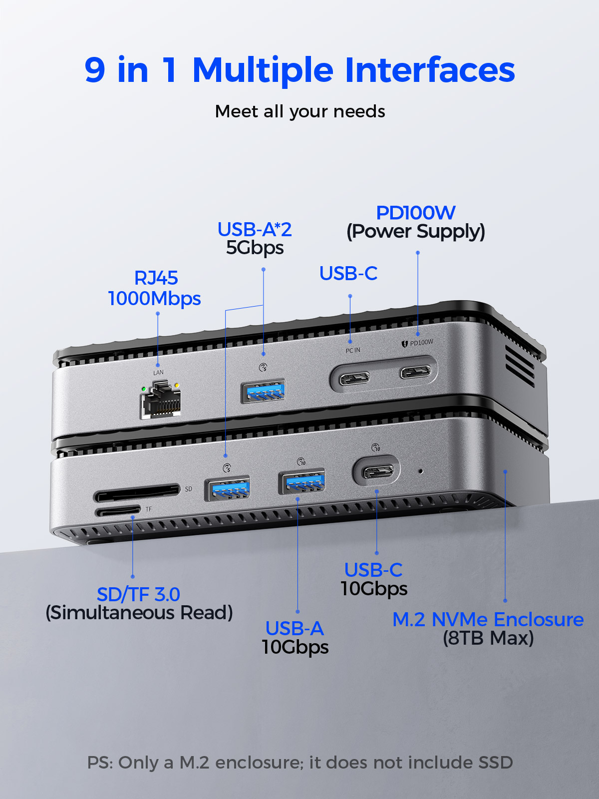 ORICO USB C Display Hub 10Gbps - Esports Gaming Station recensie en prijs