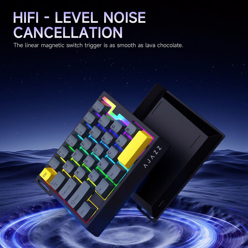 RGB Mini One Handed Mechanical - Esports Gaming Setup recensie en prijs