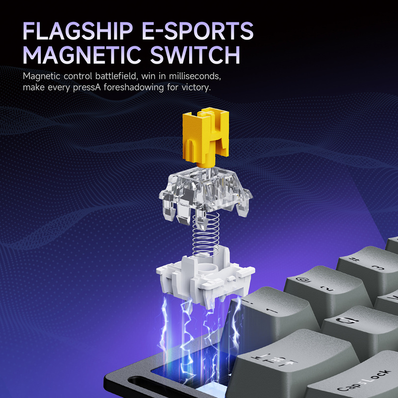 RGB Mini One Handed Mechanical - Esports Gaming Setup recensie en prijs