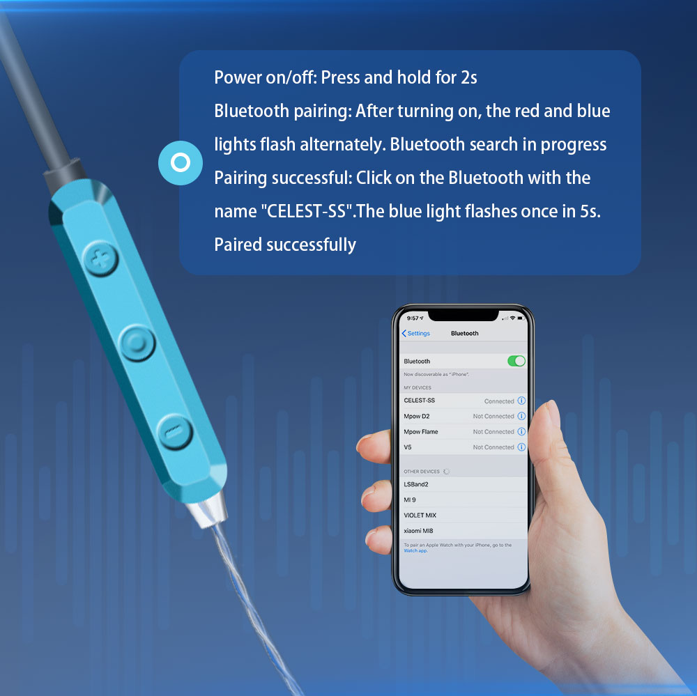 Celest SkySoar Earphone Cable  - Esports Gaming Earphones recensie en prijs