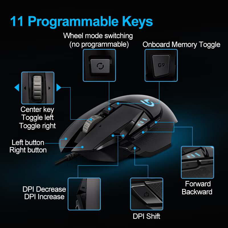 Genuine Logitech G502 Hero Gam - Esports Gaming Mouse Weight Adjustable recensie en prijs