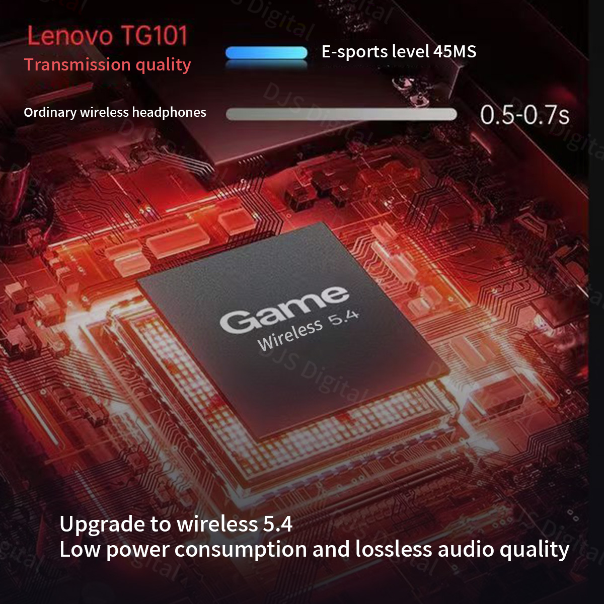 Lenovo TG101 Gaming Headset Bl - Esports Gaming Setup recensie en prijs