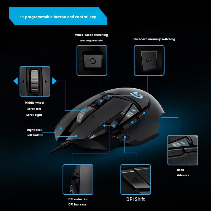 Logitech G502 HERO Dominator W - Esports Gaming Mouse Weight Adjustable recensie en prijs