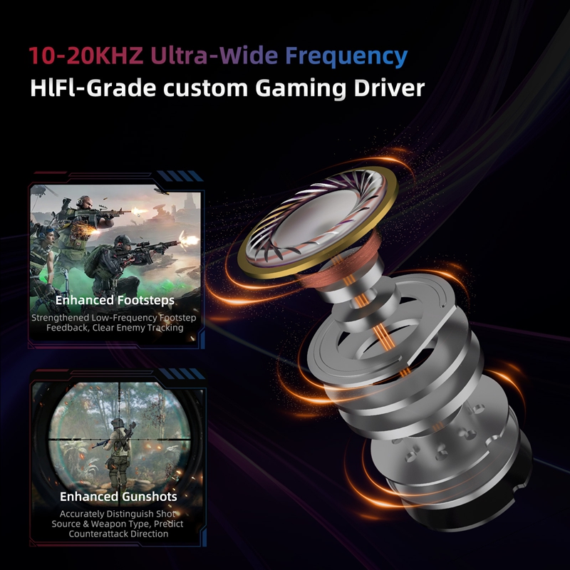  KZ Axas FPS Gaming IEM Headp - Esports Gaming Setup recensie en prijs